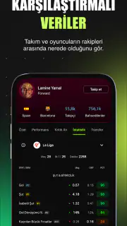 Soloscore: Sosyal & Canlı Skor screenshot 5