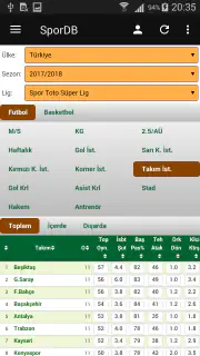 SporDb screenshot 4