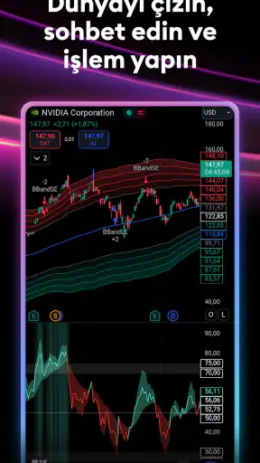 TradingView - Borsa Takip screenshot