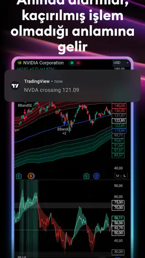 TradingView - Borsa Takip screenshot