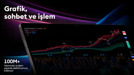 TradingView - Borsa Takip screenshot