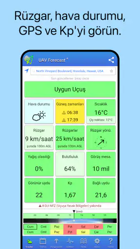 UAV Forecast dronlar için screenshot