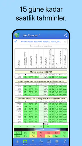 UAV Forecast dronlar için screenshot