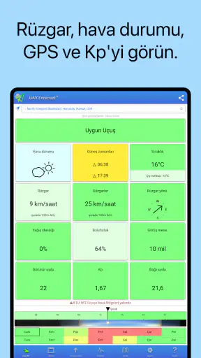UAV Forecast dronlar için screenshot