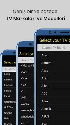 Uzaktan Kumanda TV Evrensel screenshot