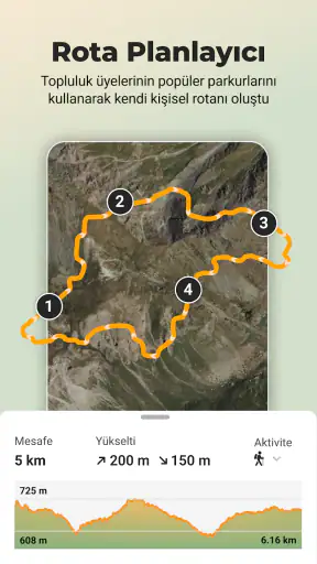 Wikiloc - Dünyanın Rotaları screenshot