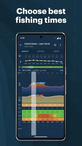 Windy.app: Rüzgar, Hava Durumu screenshot