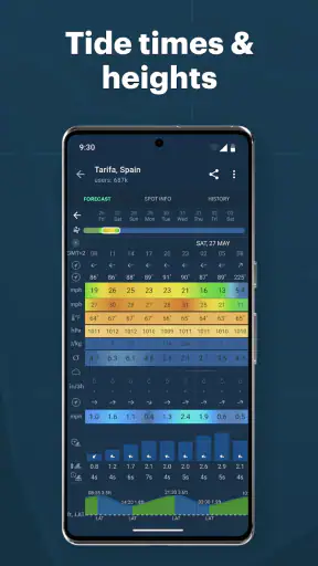 Windy.app: Rüzgar, Hava Durumu screenshot