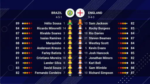 World Soccer Champs screenshot 5