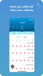 طقس العرب screenshot 6
